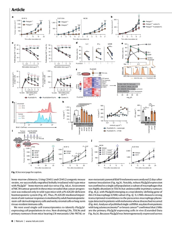 NATURE Paper - Published 9.9.26 - Apeximmune - Page 6