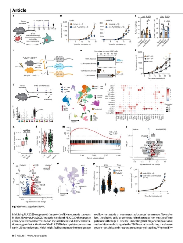 NATURE Paper - Published 9.9.26 - Apeximmune - Page 8