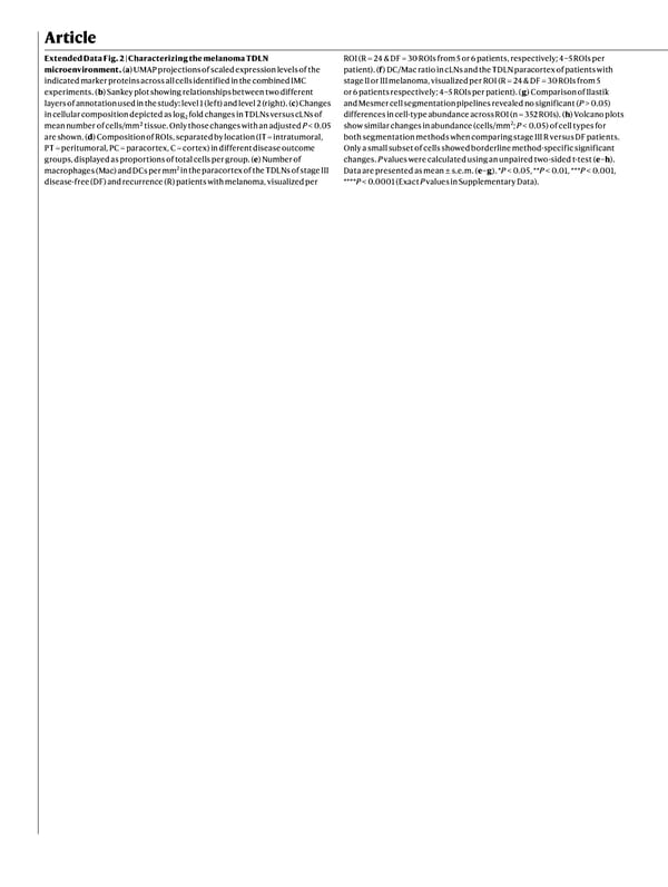 NATURE Paper - Published 9.9.26 - Apeximmune - Page 22