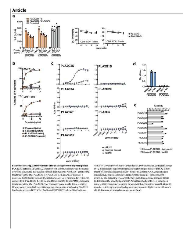 NATURE Paper - Published 9.9.26 - Apeximmune - Page 30