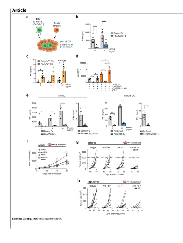 NATURE Paper - Published 9.9.26 - Apeximmune - Page 34
